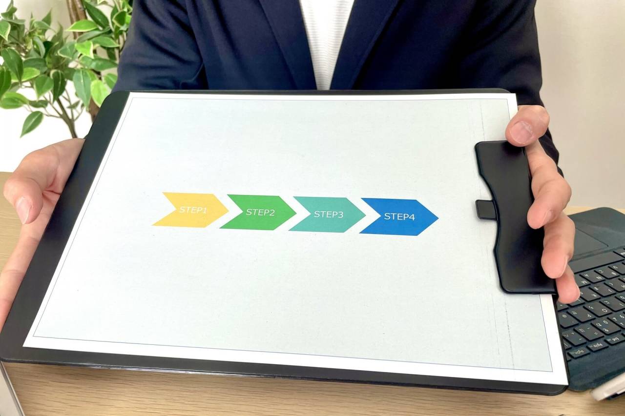 産業廃棄物収集運搬業許可申請の手順